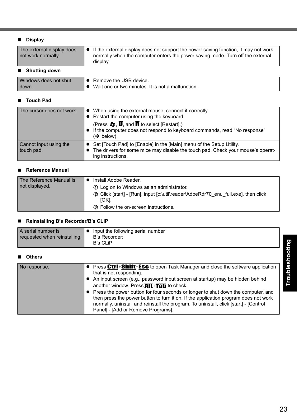 Panasonic CF-51 User Manual | Page 23 / 32