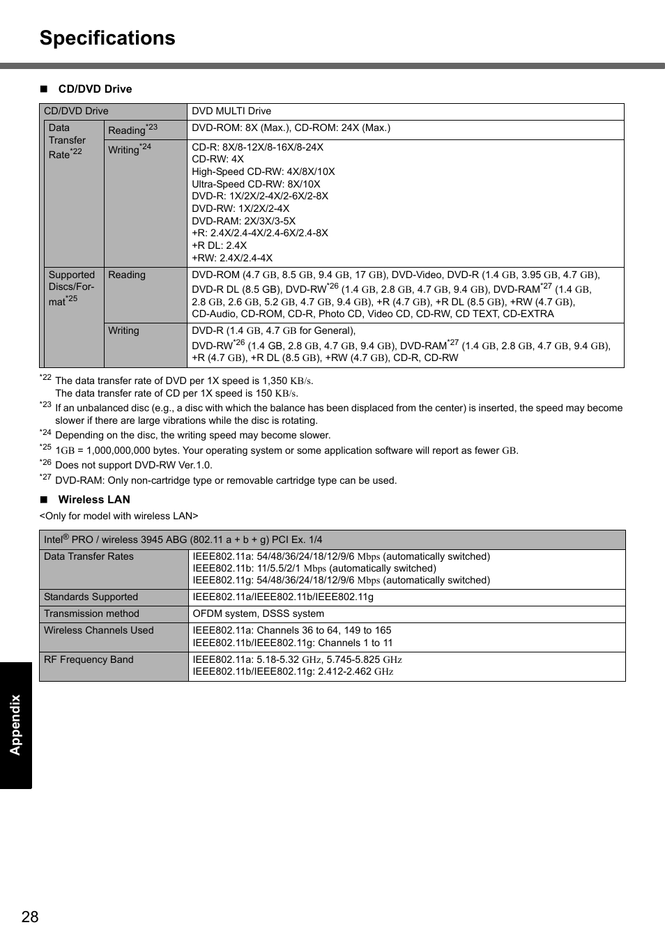 Specifications | Panasonic CF-51 User Manual | Page 28 / 32