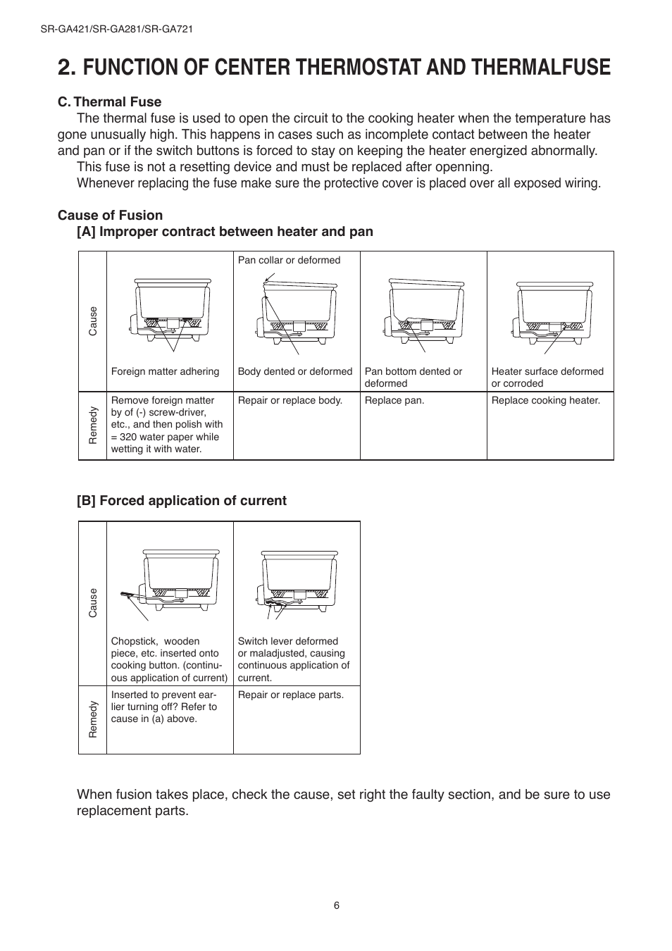 Function of center thermostat and thermalfuse | Panasonic SR-GA721 User Manual | Page 6 / 18