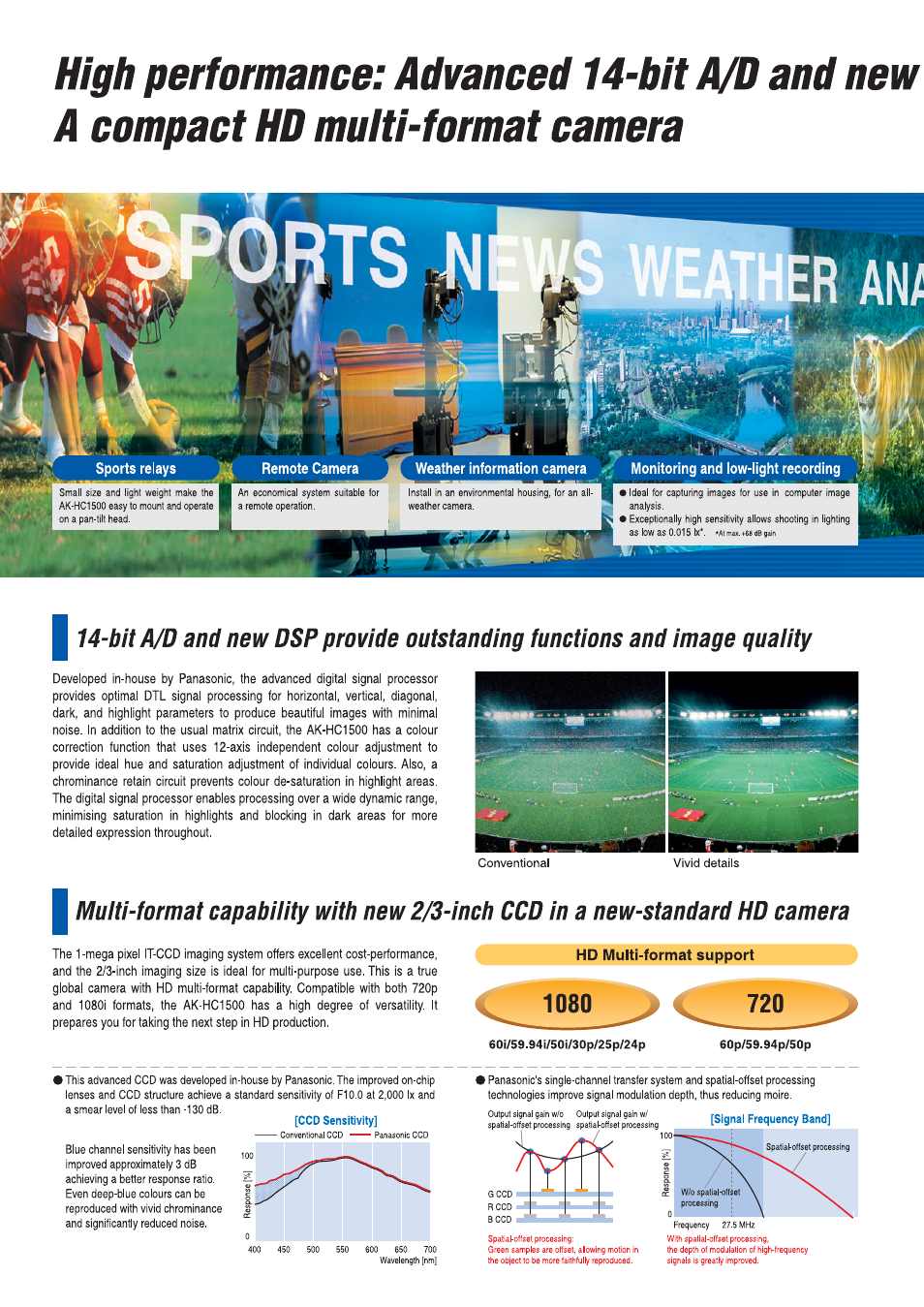 Hd multi-format support, Sfltf, Bit a/d and new dspprnvidn outstanding iancttons | Image gnattty | Panasonic AJ-HC1500G User Manual | Page 2 / 4