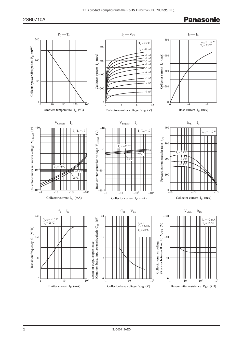 Panasonic 2SB0710A User Manual | Page 2 / 4