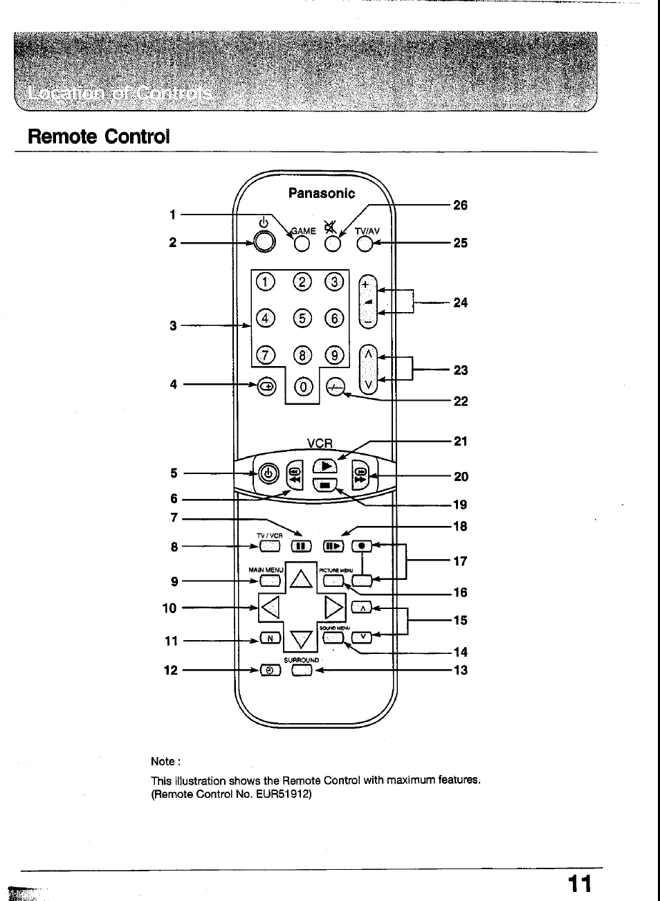 Panasonic TC-29GA30R User Manual | Page 11 / 44