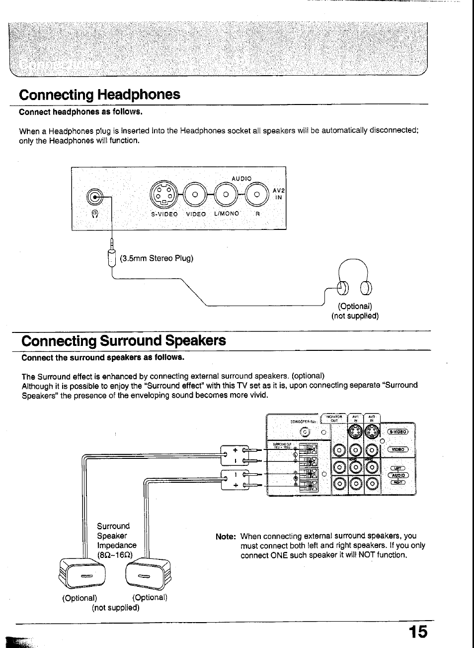 Connecting headphones, Connecting surround speakers | Panasonic TC-29GA30R User Manual | Page 15 / 44
