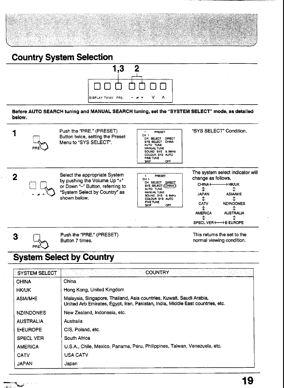 Country system selection, System select by country, Sound system selection | Country system selection 1.,3 2 l □ □ l, J щ ъ | Panasonic TC-29GA30R User Manual | Page 19 / 44