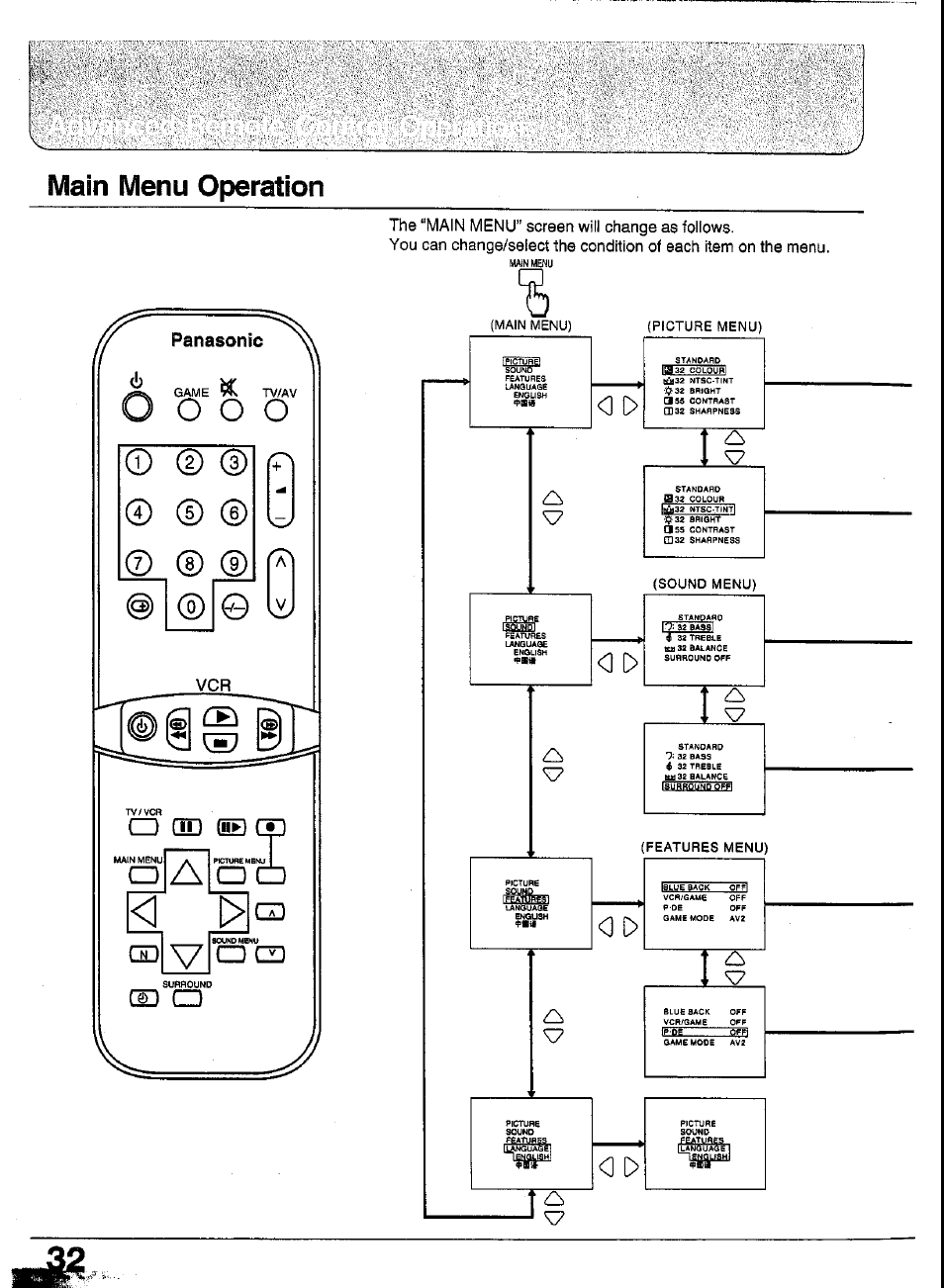 Main menu operation, Picture menu operation, O o o | A cz), Cid a | Panasonic TC-29GA30R User Manual | Page 32 / 44