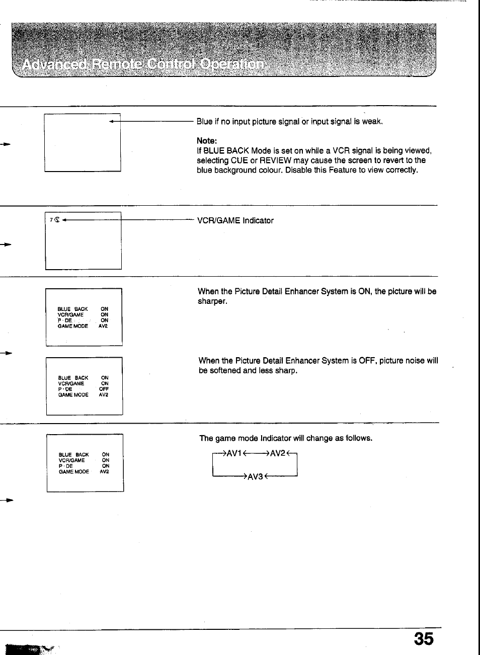 Vcr/game indicator | Panasonic TC-29GA30R User Manual | Page 35 / 44