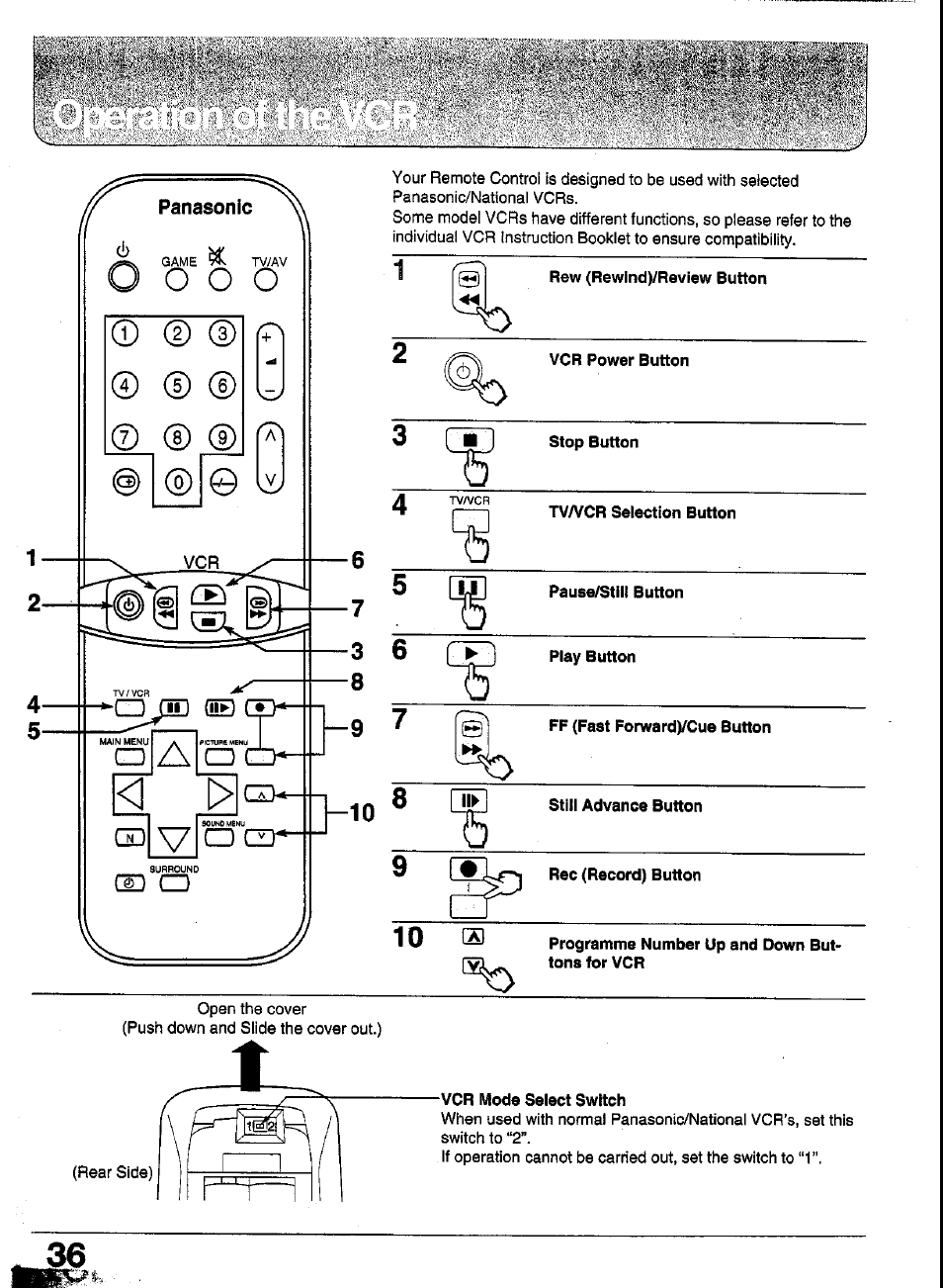 Panasonic, D (d, O o o | Panasonic TC-29GA30R User Manual | Page 36 / 44