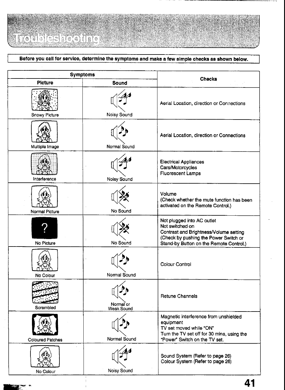 M m m | Panasonic TC-29GA30R User Manual | Page 41 / 44