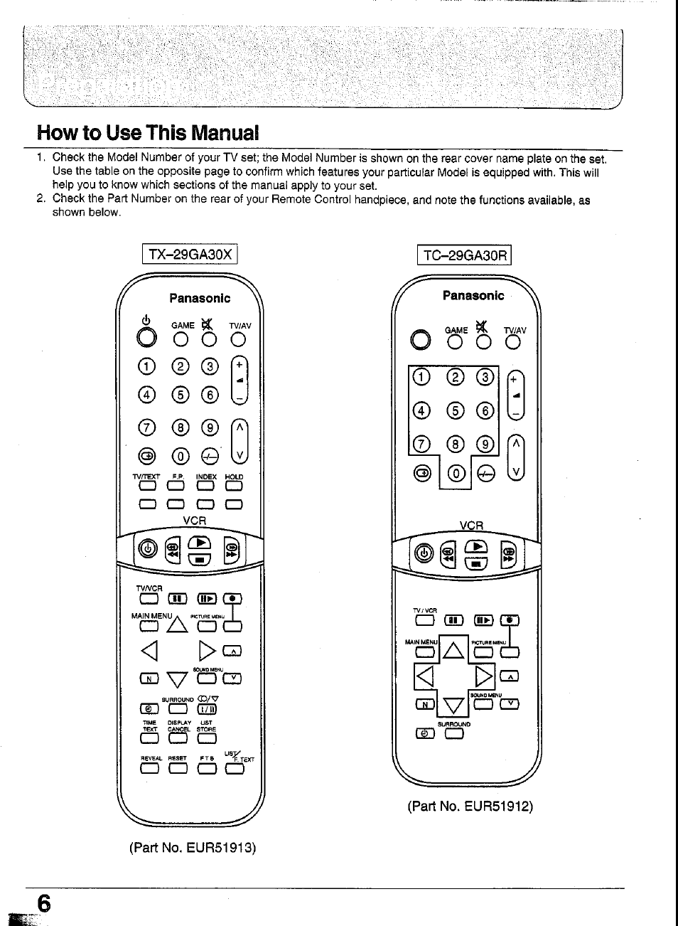 O o o o, How to use this manual, A □ a a | Panasonic TC-29GA30R User Manual | Page 6 / 44