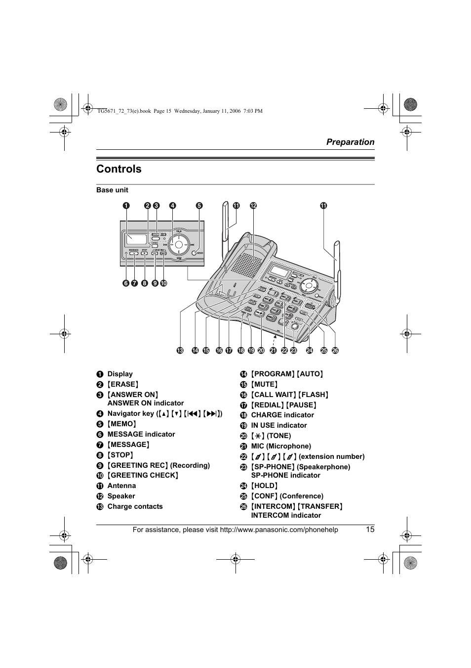 Controls | Panasonic KX-TG5671 User Manual | Page 15 / 64