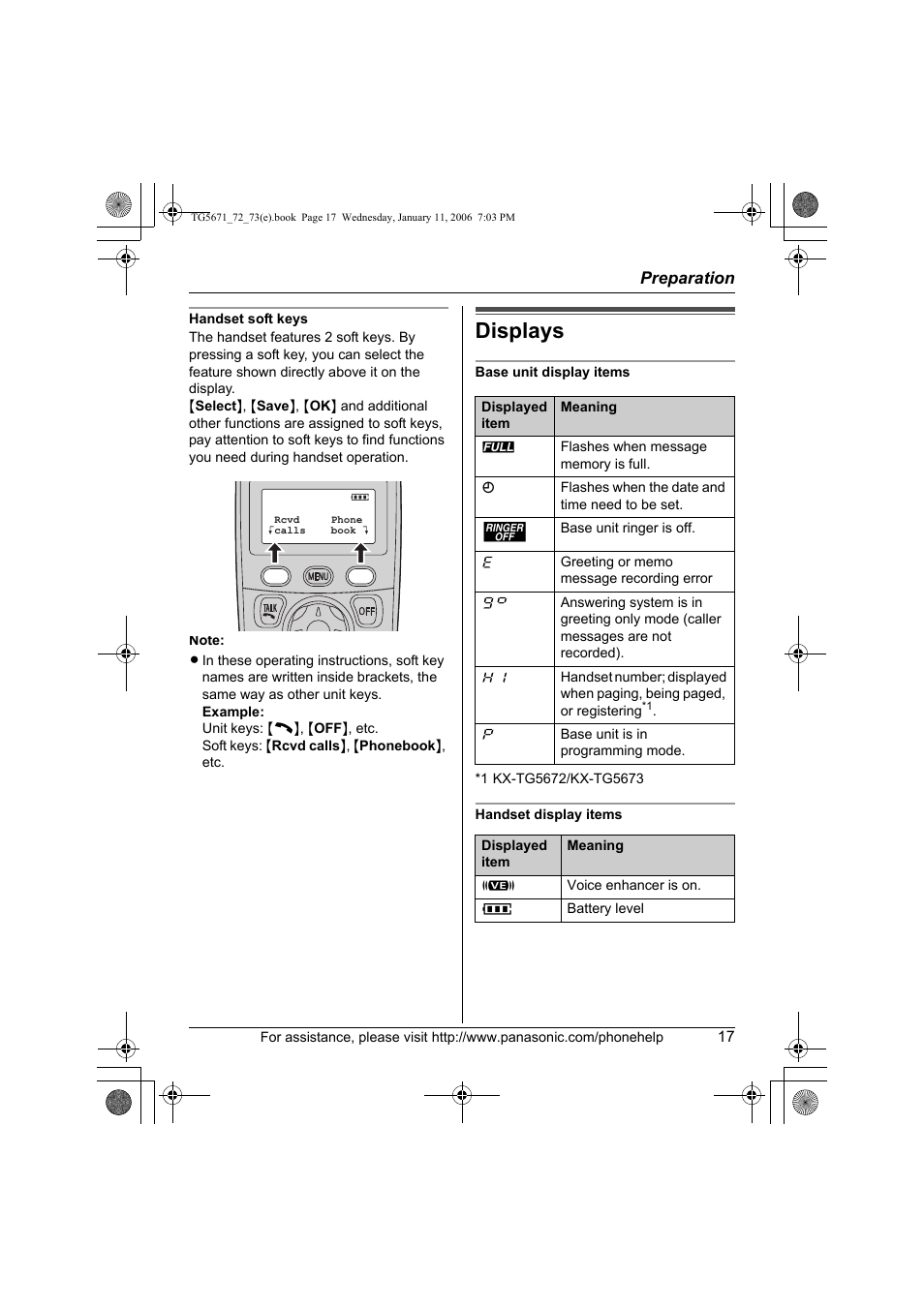 Displays | Panasonic KX-TG5671 User Manual | Page 17 / 64