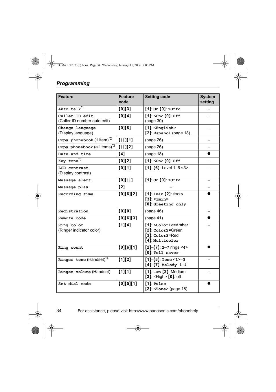 Panasonic KX-TG5671 User Manual | Page 34 / 64
