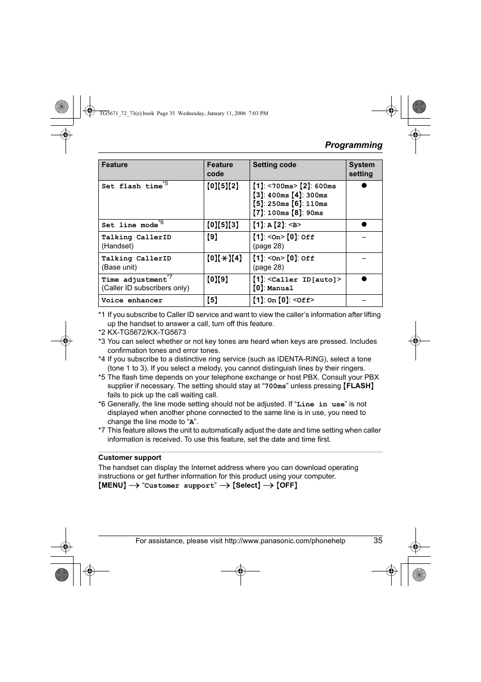 Panasonic KX-TG5671 User Manual | Page 35 / 64