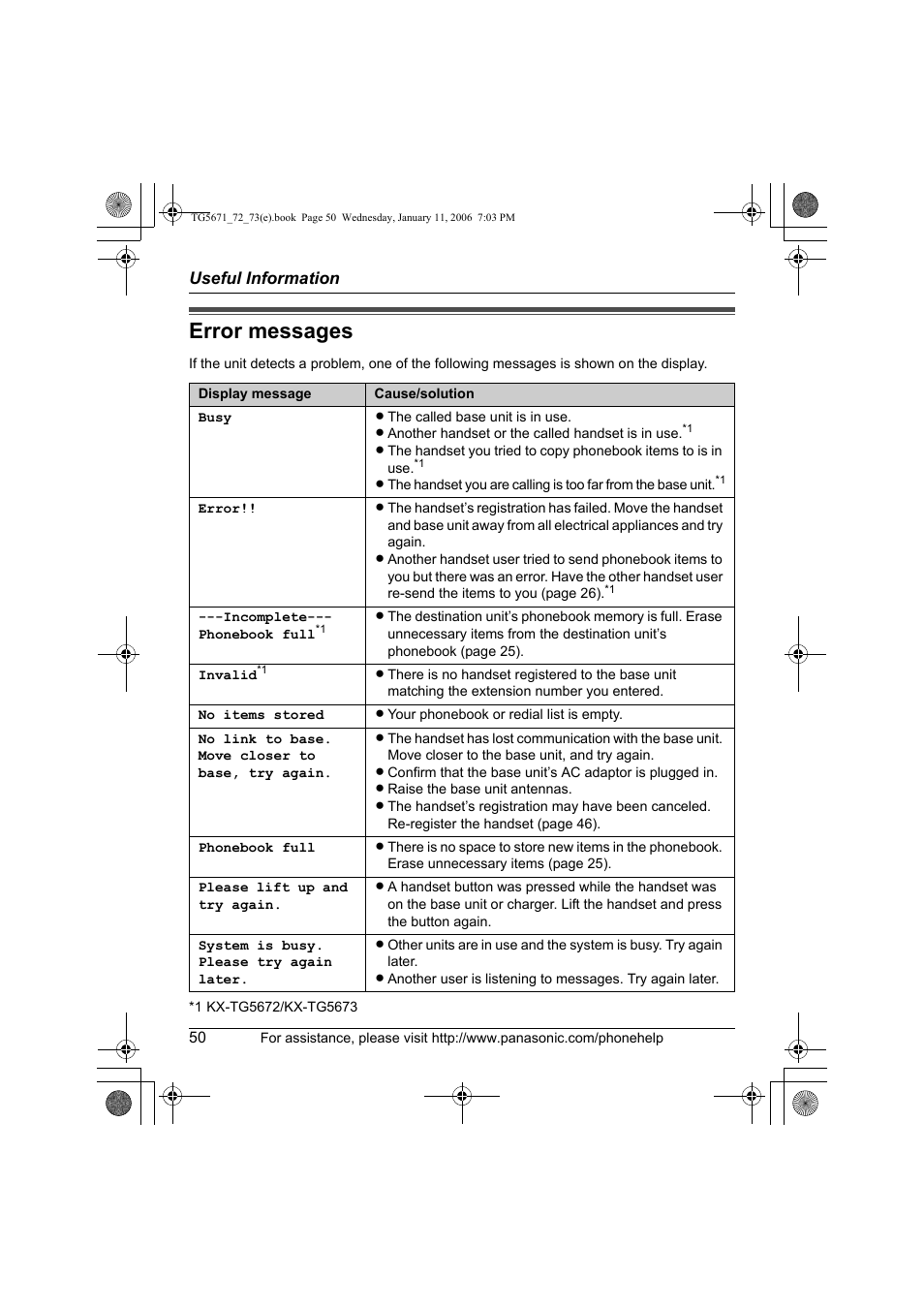 Error messages | Panasonic KX-TG5671 User Manual | Page 50 / 64