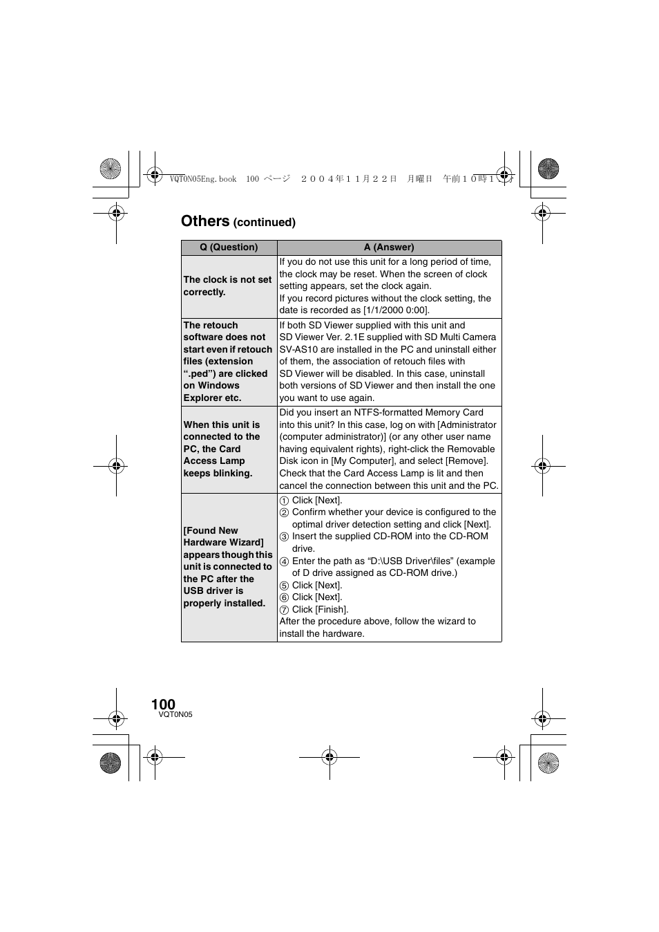 Others | Panasonic D-SNAP SV-AS30 User Manual | Page 100 / 104