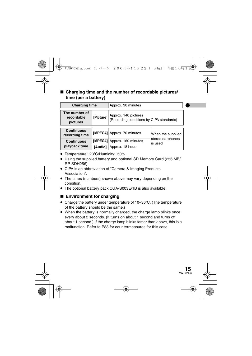 Panasonic D-SNAP SV-AS30 User Manual | Page 15 / 104