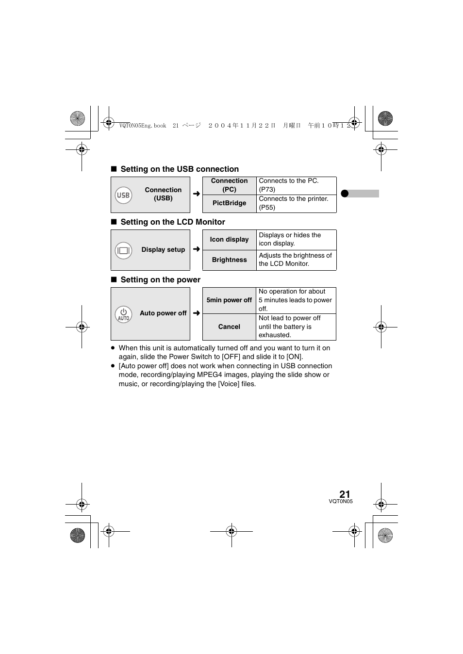 Panasonic D-SNAP SV-AS30 User Manual | Page 21 / 104