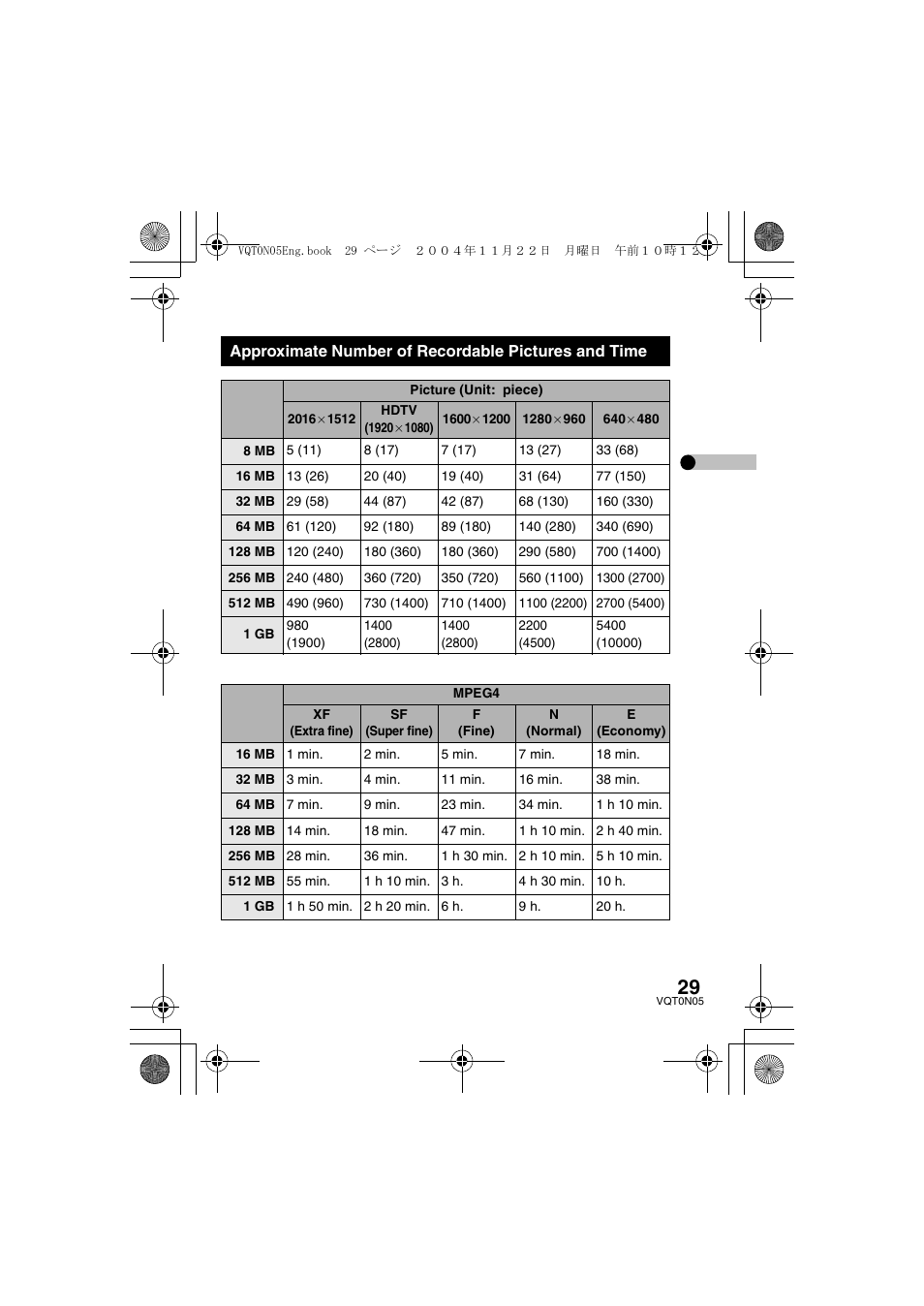 Panasonic D-SNAP SV-AS30 User Manual | Page 29 / 104