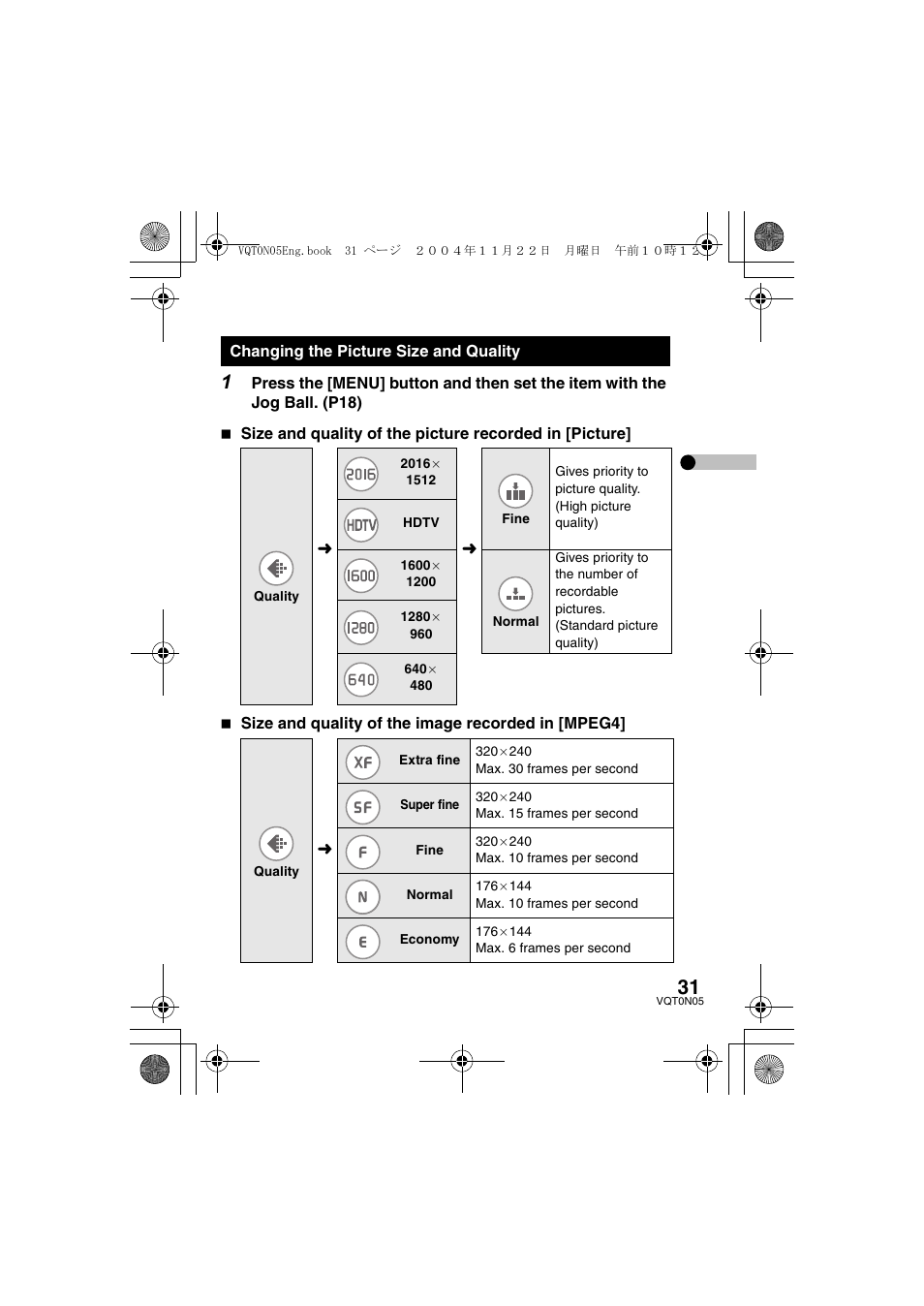 Panasonic D-SNAP SV-AS30 User Manual | Page 31 / 104
