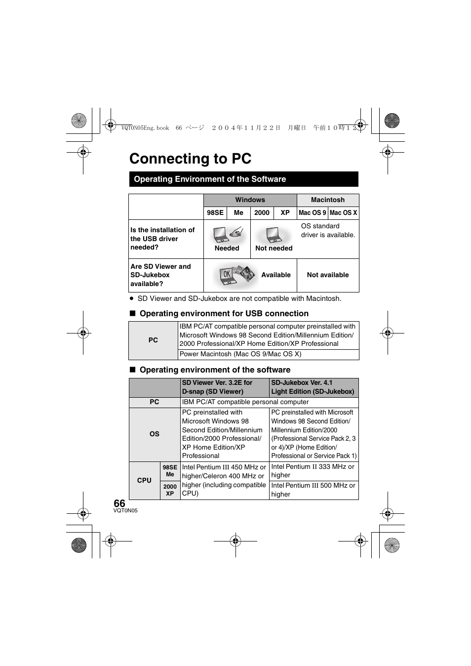 Connecting to pc | Panasonic D-SNAP SV-AS30 User Manual | Page 66 / 104