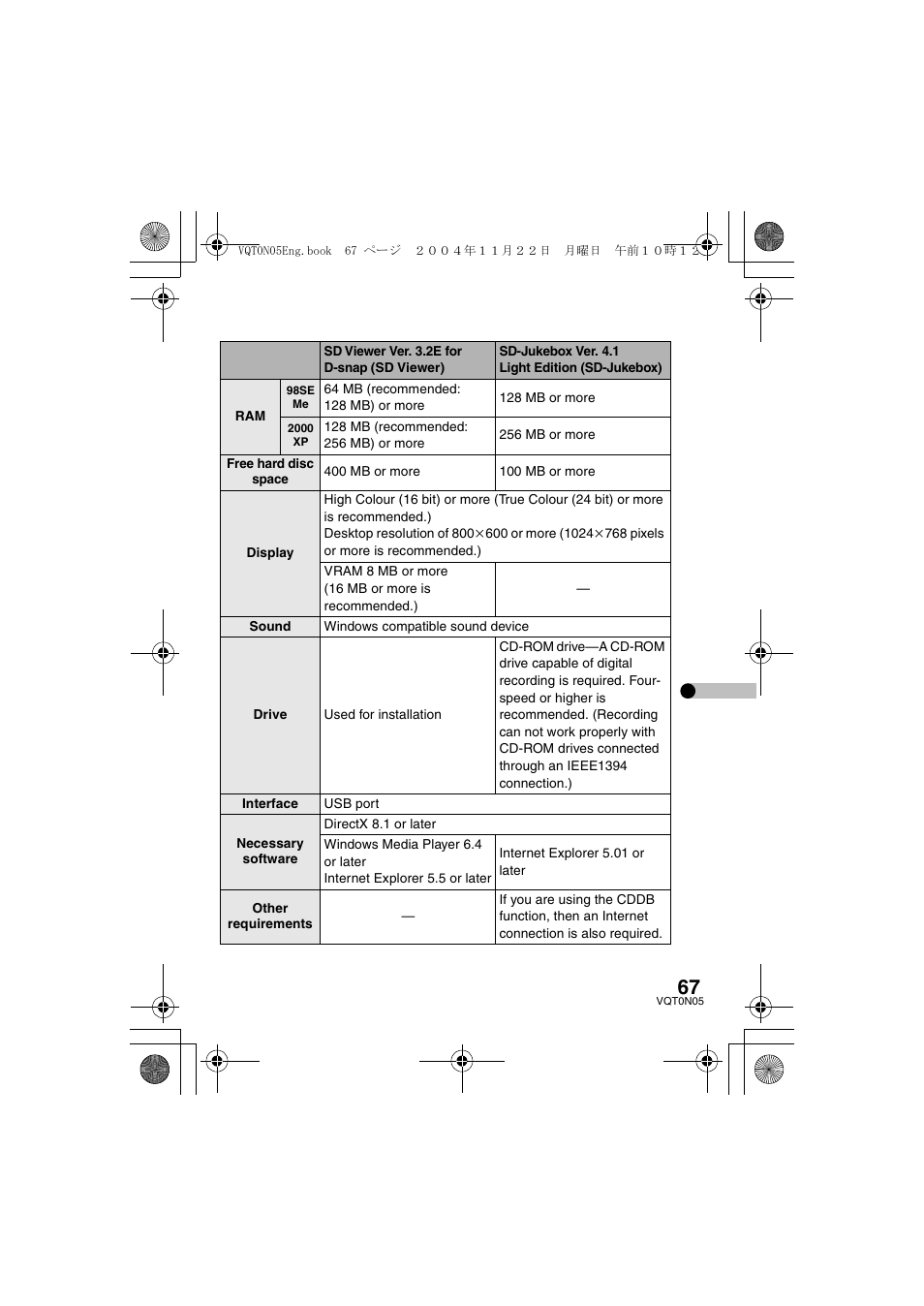 Panasonic D-SNAP SV-AS30 User Manual | Page 67 / 104