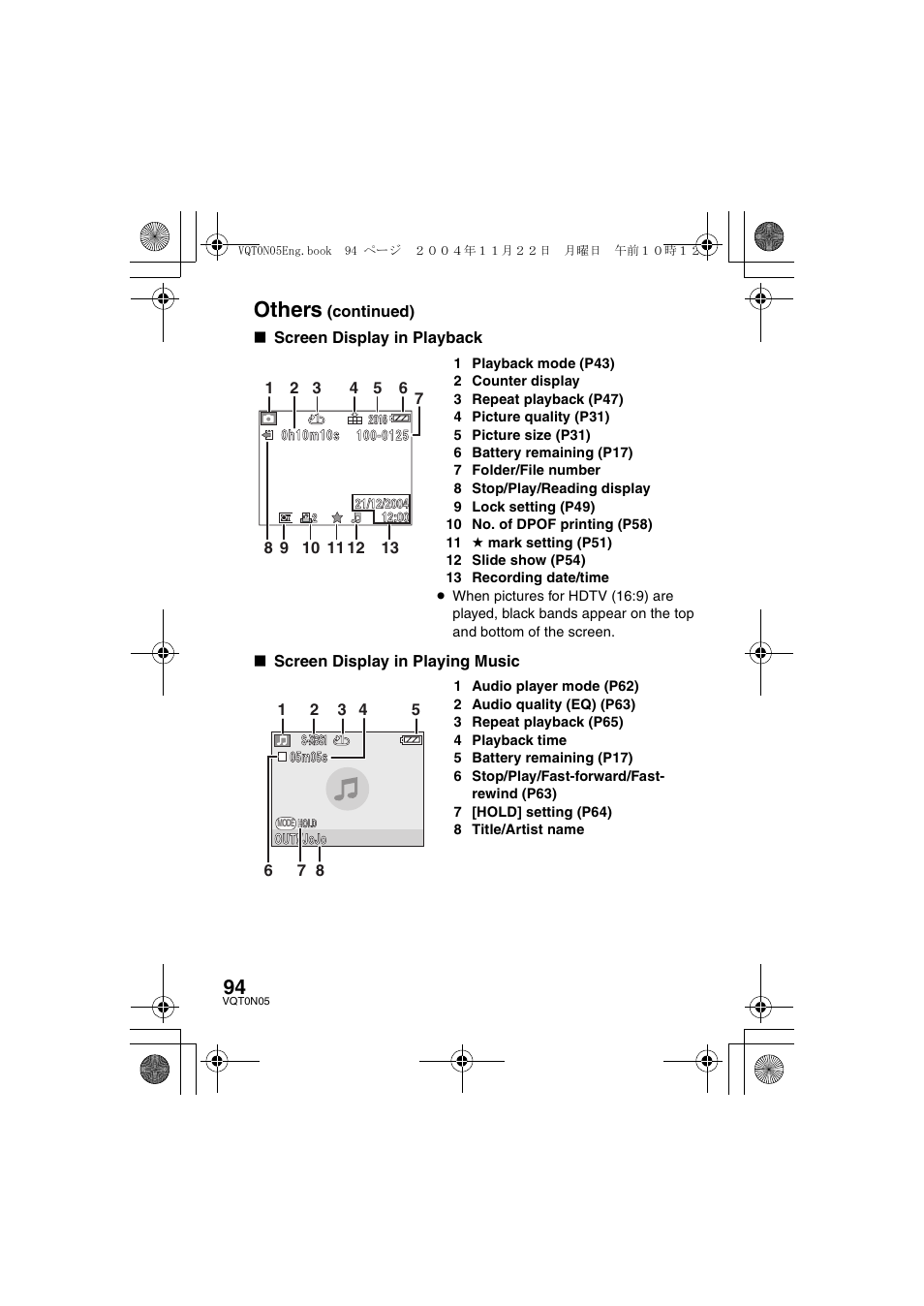 Others | Panasonic D-SNAP SV-AS30 User Manual | Page 94 / 104