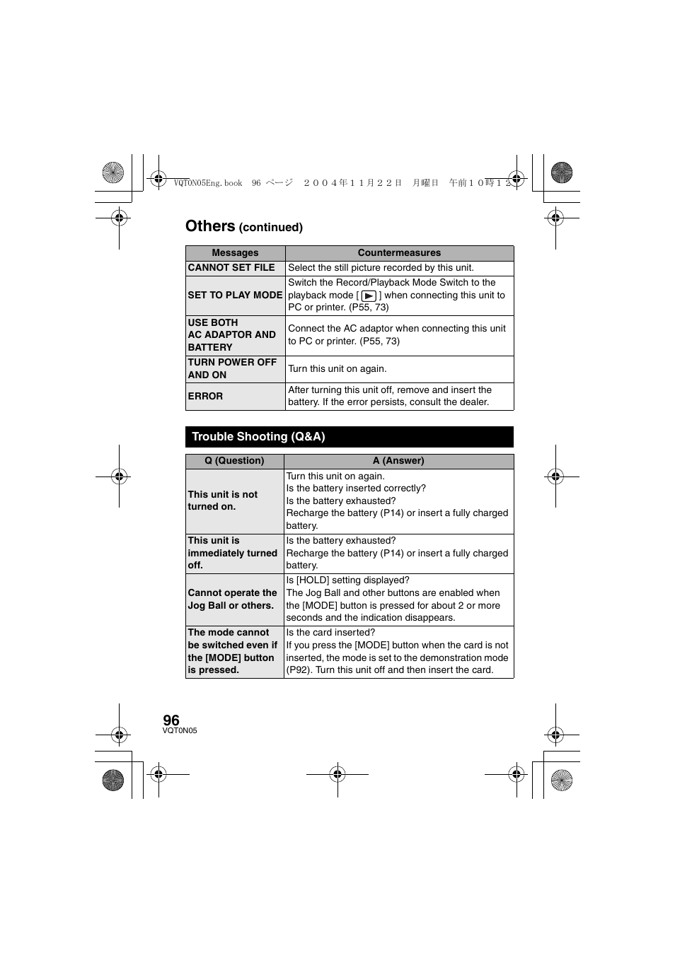 Others | Panasonic D-SNAP SV-AS30 User Manual | Page 96 / 104