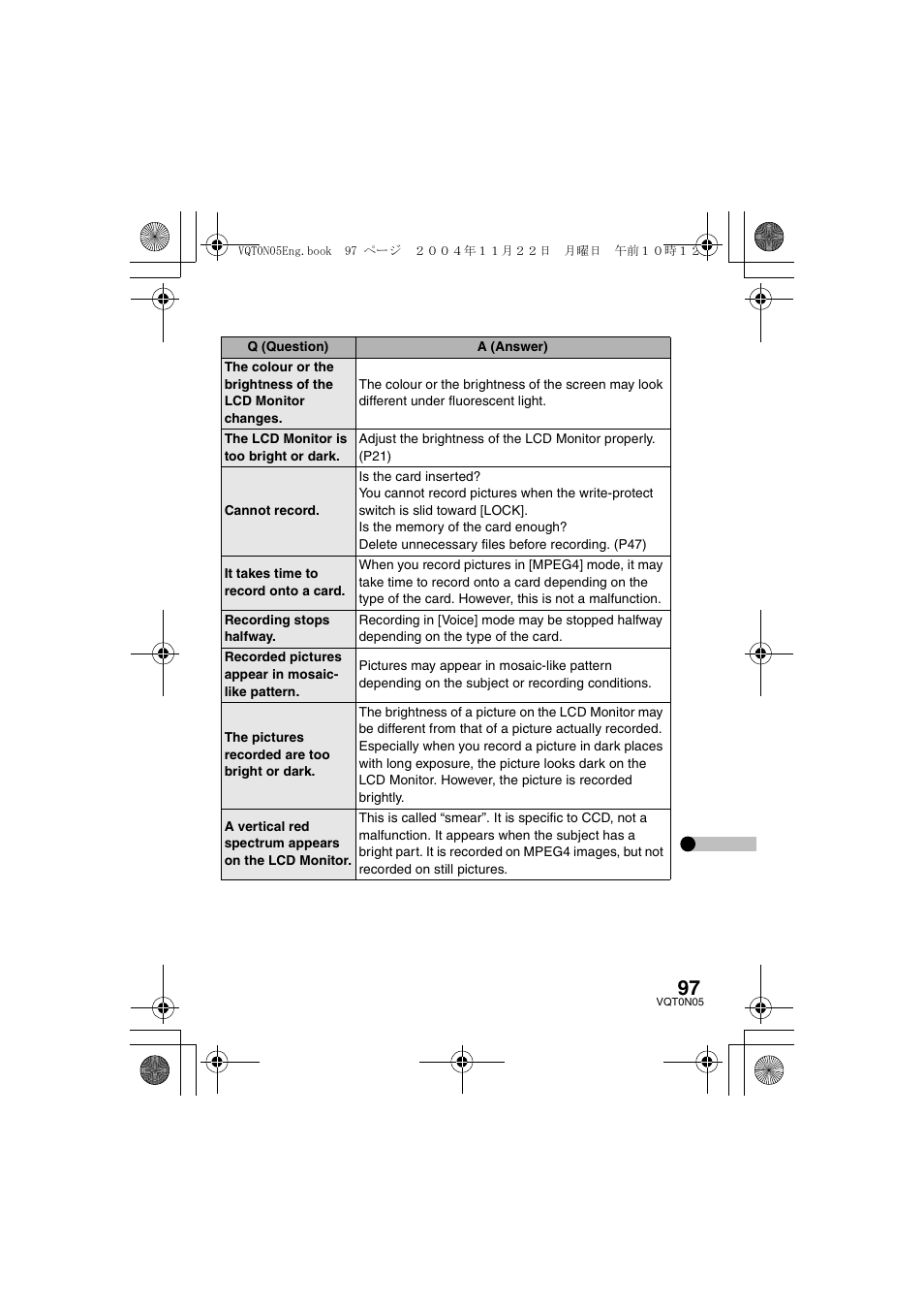 Panasonic D-SNAP SV-AS30 User Manual | Page 97 / 104