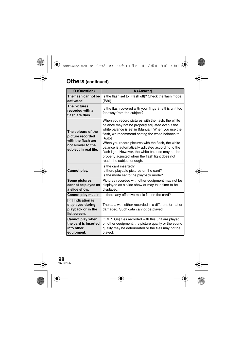 Others | Panasonic D-SNAP SV-AS30 User Manual | Page 98 / 104