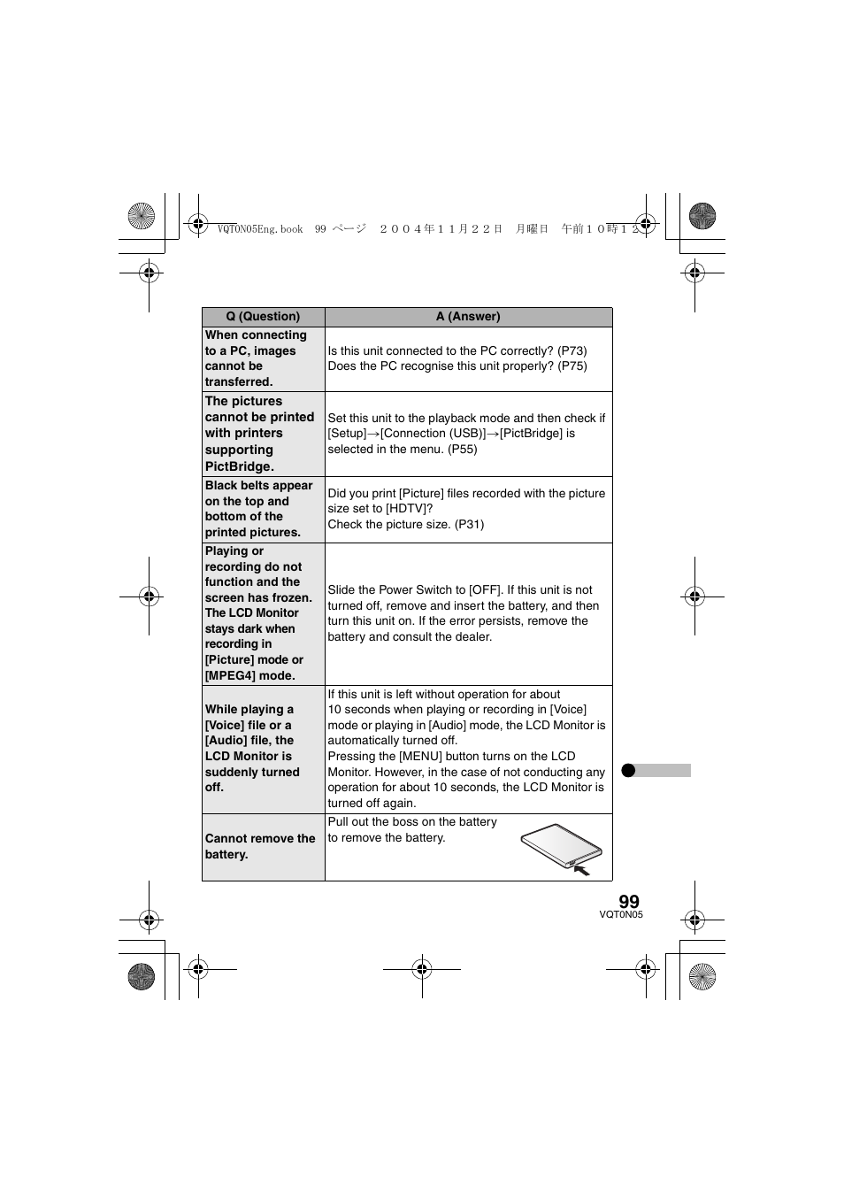 Panasonic D-SNAP SV-AS30 User Manual | Page 99 / 104