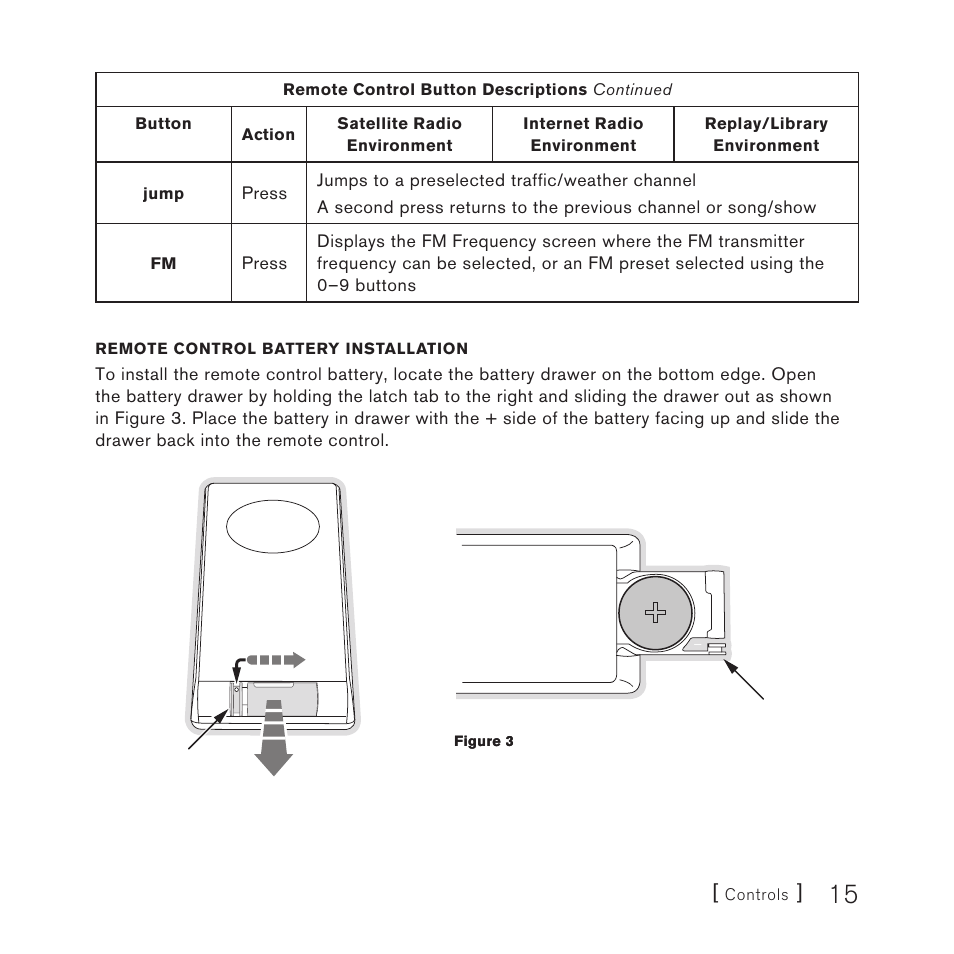 Panasonic SIRIUS STILETTO 2 User Manual | Page 14 / 63