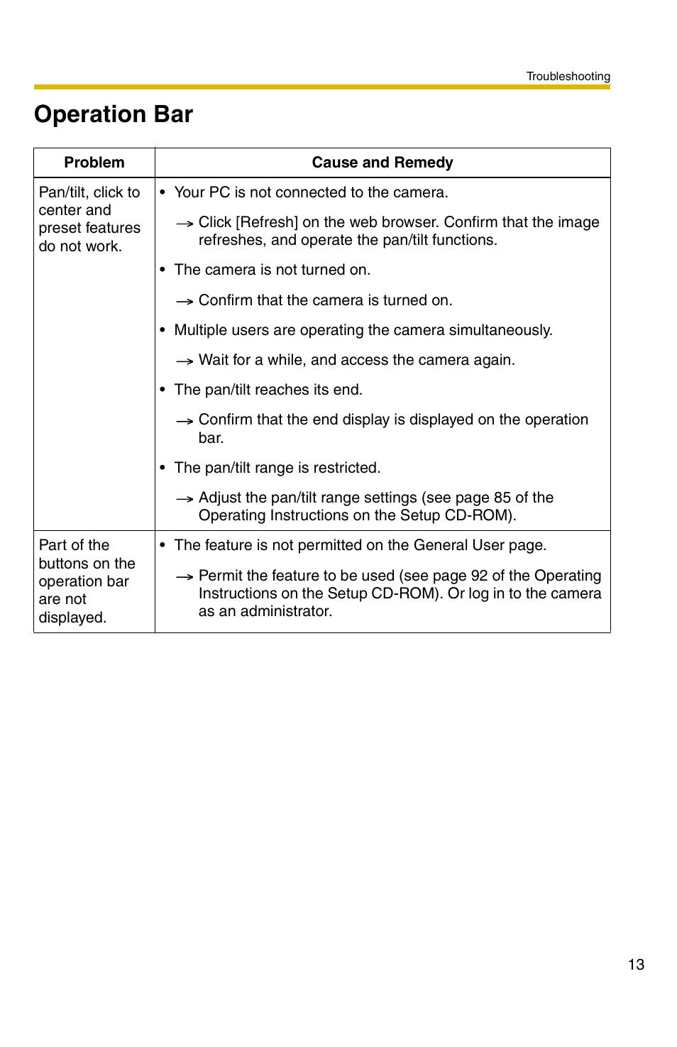 Operation bar | Panasonic BB-HCM311 User Manual | Page 13 / 24
