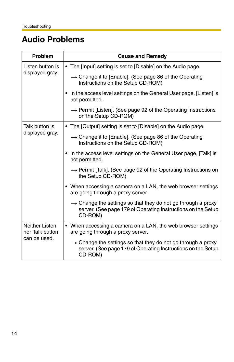 Audio problems | Panasonic BB-HCM311 User Manual | Page 14 / 24