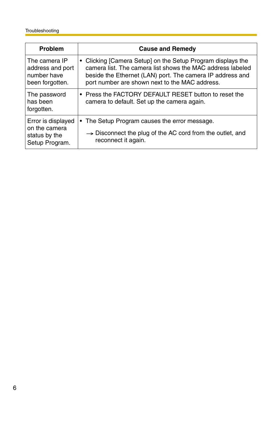 Panasonic BB-HCM311 User Manual | Page 6 / 24