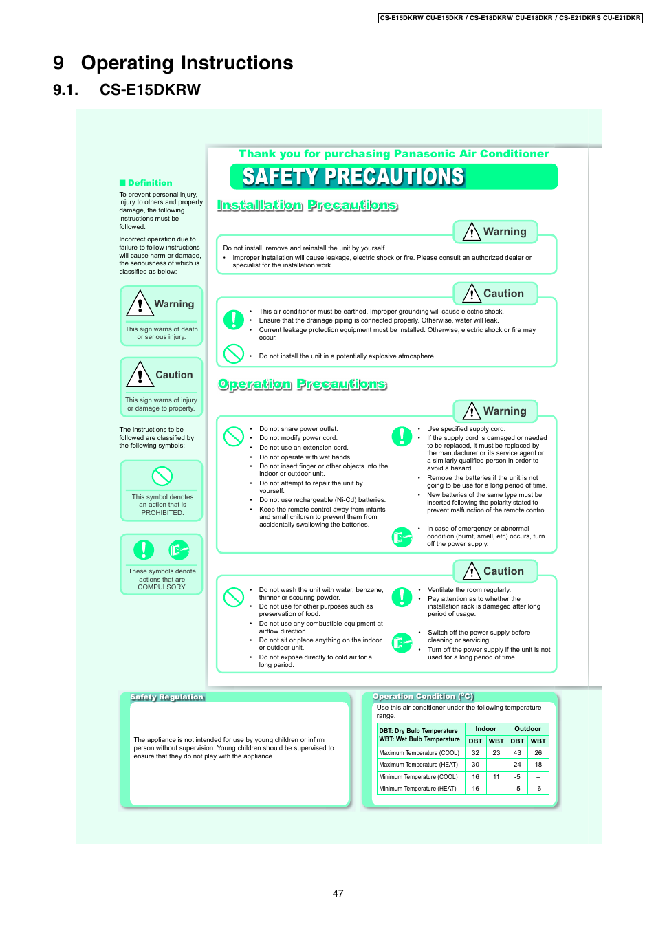 Panasonic CS-E18DKRW User Manual | 12 pages