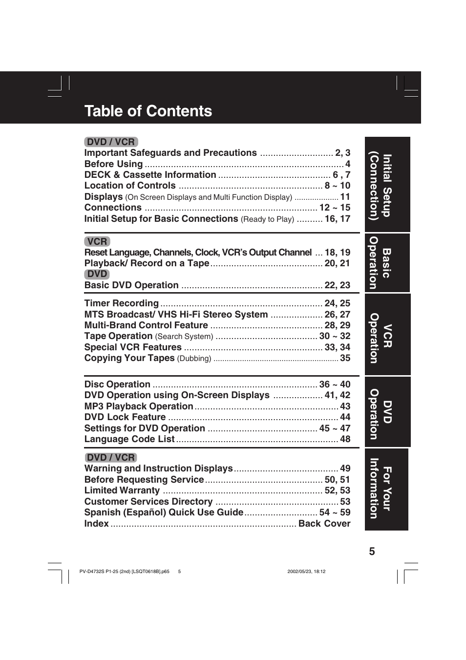 Panasonic PV-D4732 User Manual | Page 5 / 60