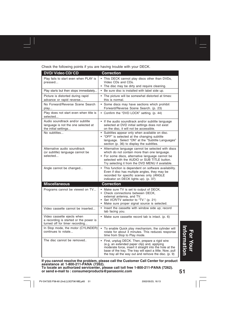 For y our information | Panasonic PV-D4732 User Manual | Page 51 / 60