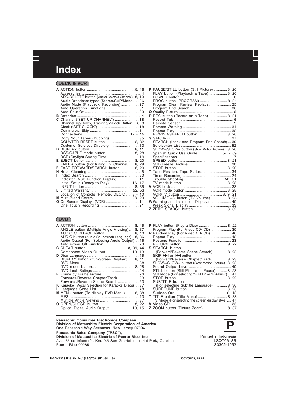 Index | Panasonic PV-D4732 User Manual | Page 60 / 60