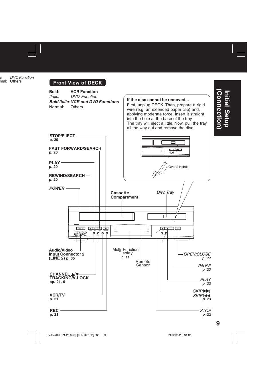 Initial setup (connection) | Panasonic PV-D4732 User Manual | Page 9 / 60