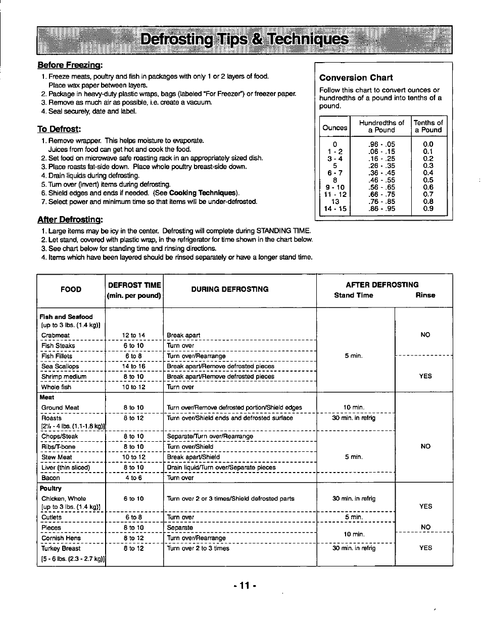 Before freezing, After defrosting | Panasonic THE GENIUS PREMIER NN-S569 User Manual | Page 13 / 20