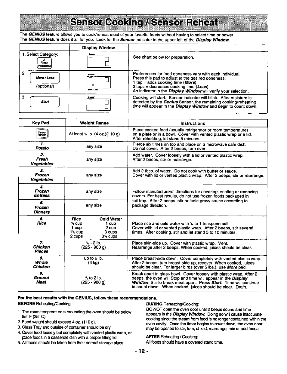 Sensor reheat | Panasonic THE GENIUS PREMIER NN-S569 User Manual | Page 14 / 20