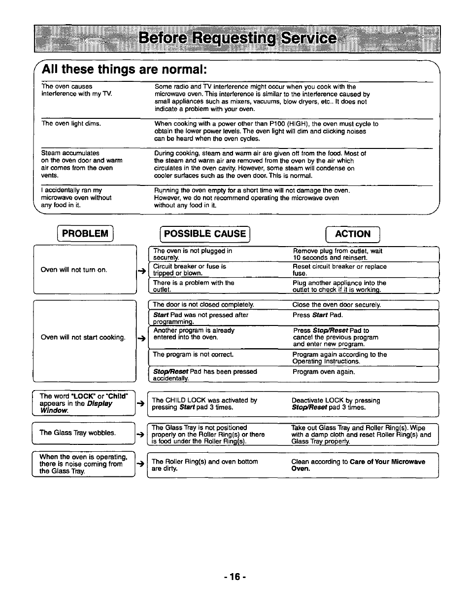 Íall these things are normal, All these things are normal, Problem | Possible cause action | Panasonic THE GENIUS PREMIER NN-S569 User Manual | Page 18 / 20