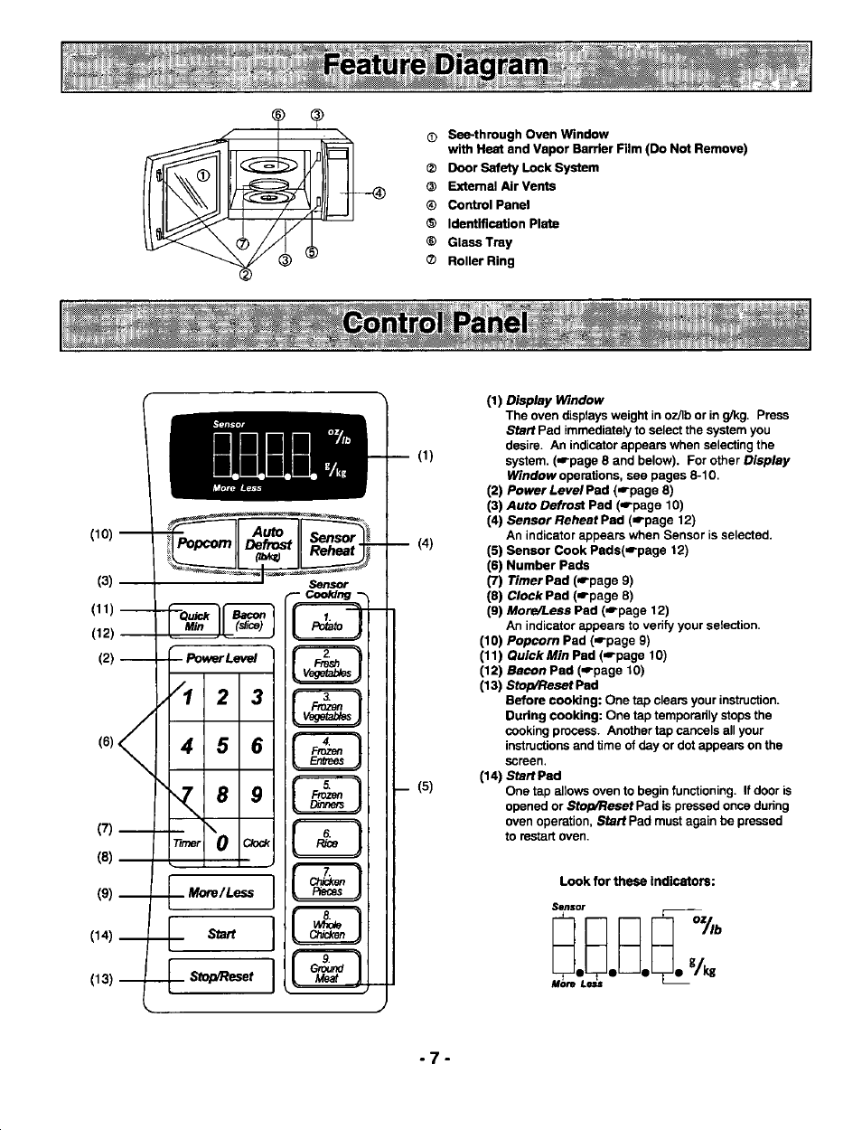 Panasonic THE GENIUS PREMIER NN-S569 User Manual | Page 9 / 20