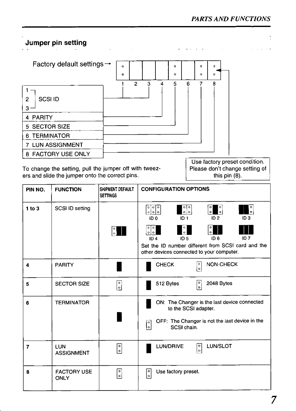 Panasonic SQ-TC512F User Manual | Page 7 / 12