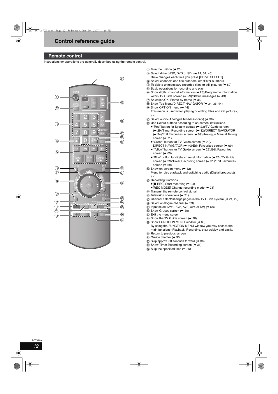 Control reference guide, Remote control | Panasonic DMR-EX77 User Manual | Page 12 / 88