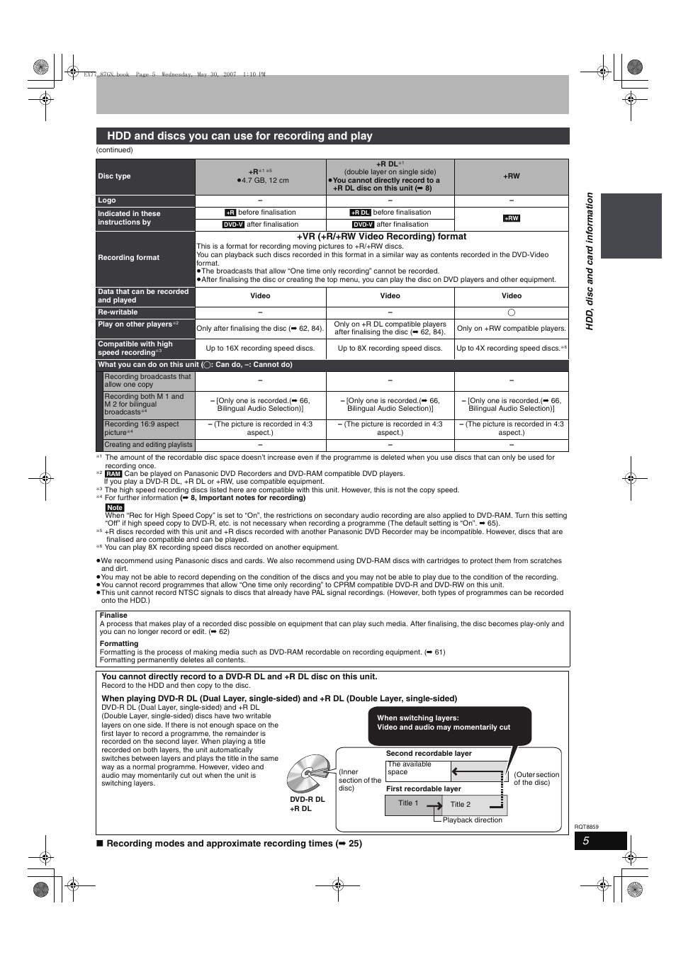 Hdd and discs you can use for recording and play | Panasonic DMR-EX77 User Manual | Page 5 / 88