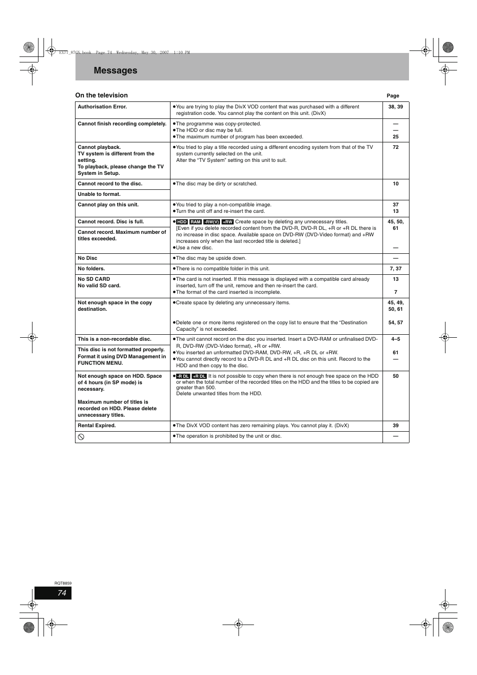 Messages | Panasonic DMR-EX77 User Manual | Page 74 / 88