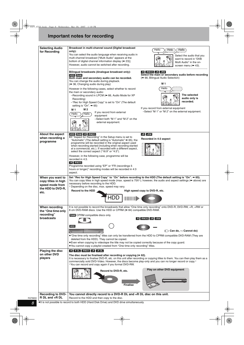 Panasonic DMR-EX77 User Manual | Page 8 / 88