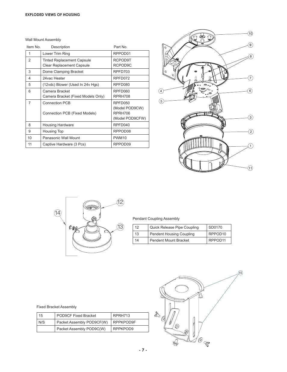 Panasonic Pod9cw User Manual | Page 7 / 8