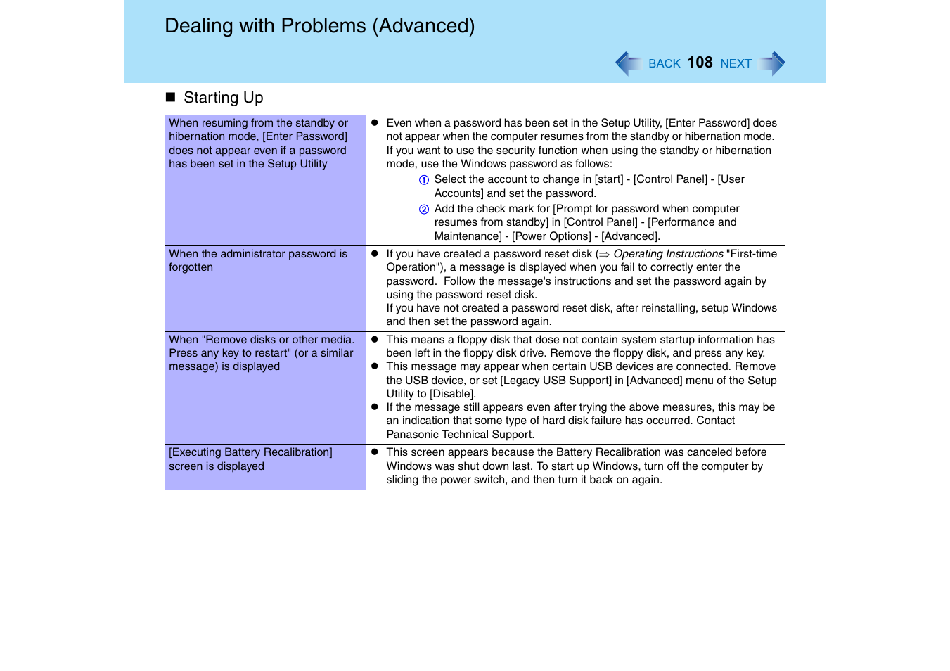 Dealing with problems (advanced) | Panasonic CF-18 User Manual | Page 108 / 130
